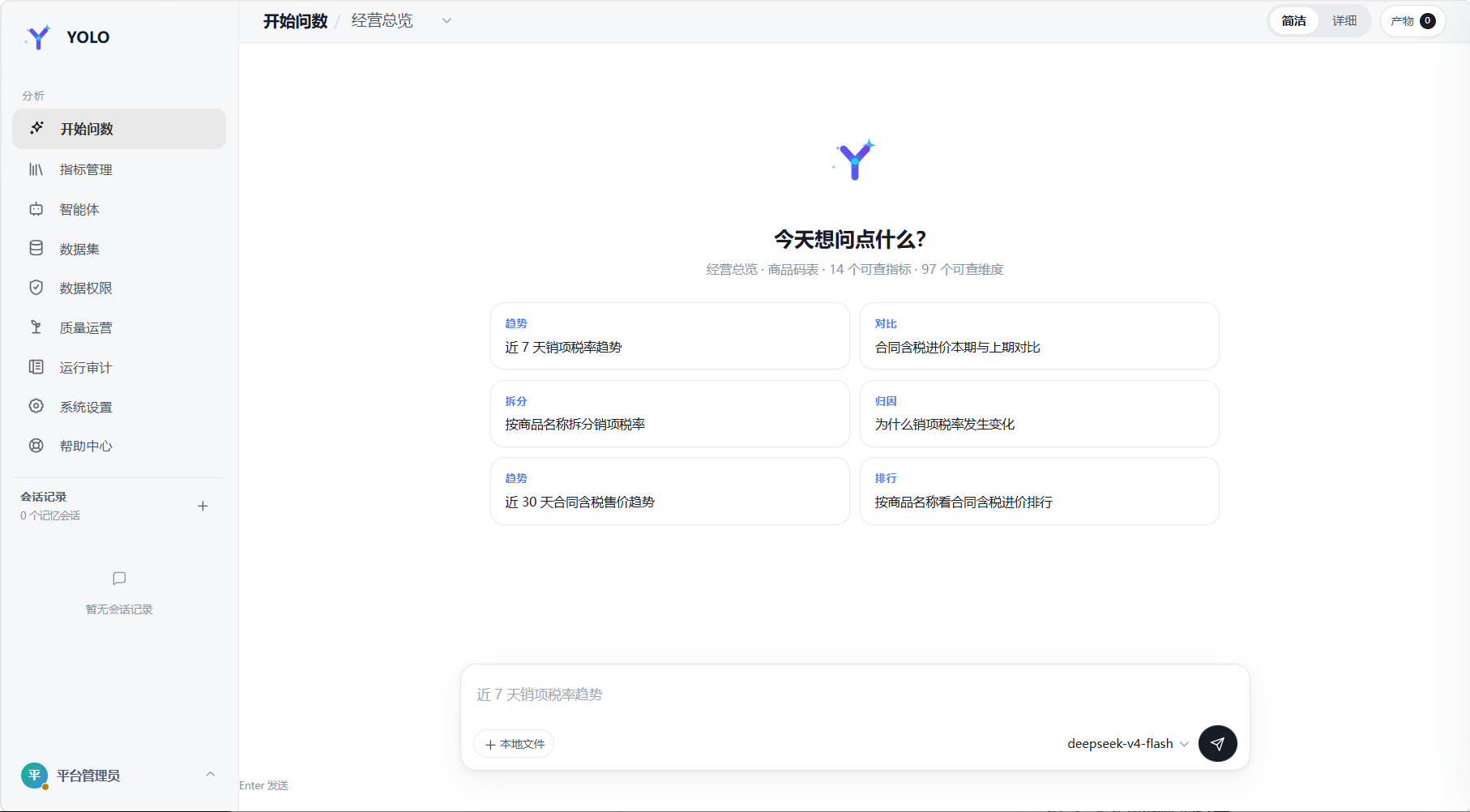 开始问数